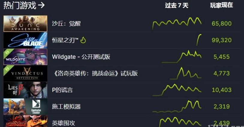 国外能玩永劫无间吗教程