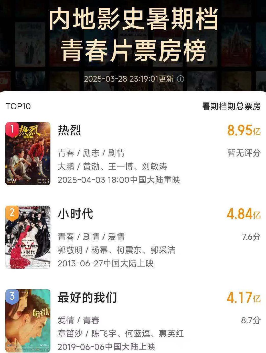 海外看电视剧地区限制教程
