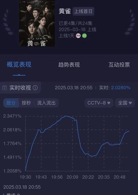在国外怎么打开国内app教程