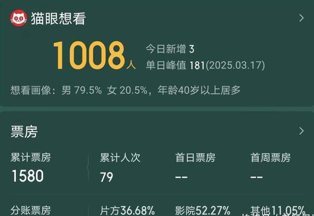 海外可以看优酷吗?教程